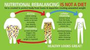 WEIGHTLOSS AND TOTAL HEALTH AND WELLBEING SYSTEM