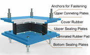 High Damping Rubber Bearing