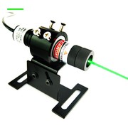 Precise Aligning Experience of Berlinlasers Green Line Laser Alignment